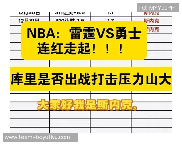NBA剩余赛程难度分析雷霆挑战最大勇士紧随其后火箭轻松前行